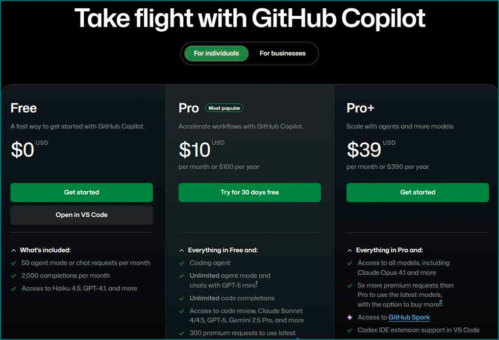 Github Copilot
